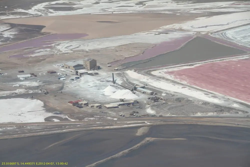 Mining Operations