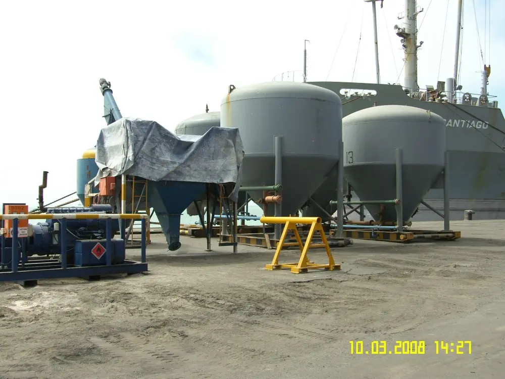Management & Logistics
