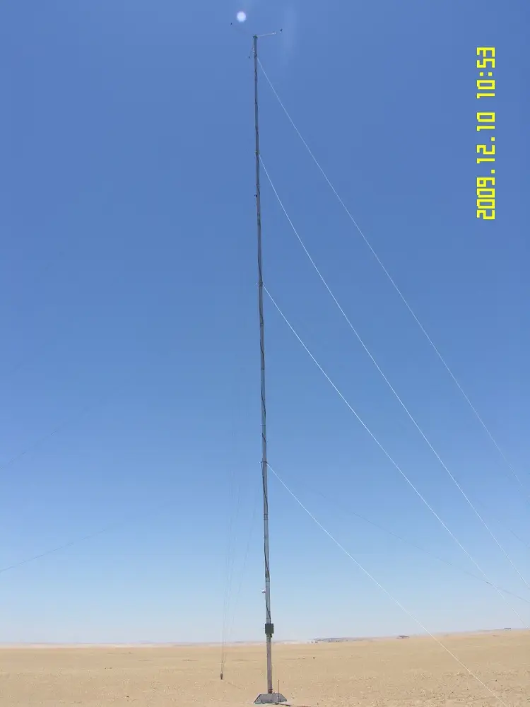 Energy Projects