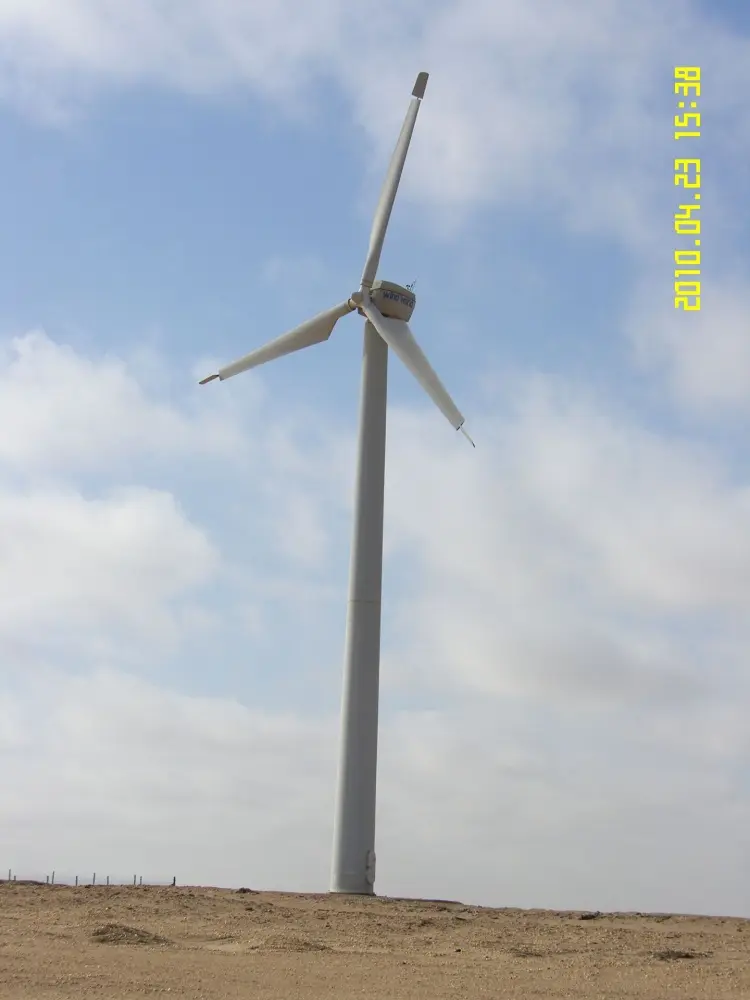 Energy Projects